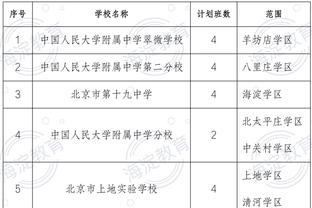 父亲：在签下路易斯-迪亚斯方面，利物浦一直更加坚定也更加具体